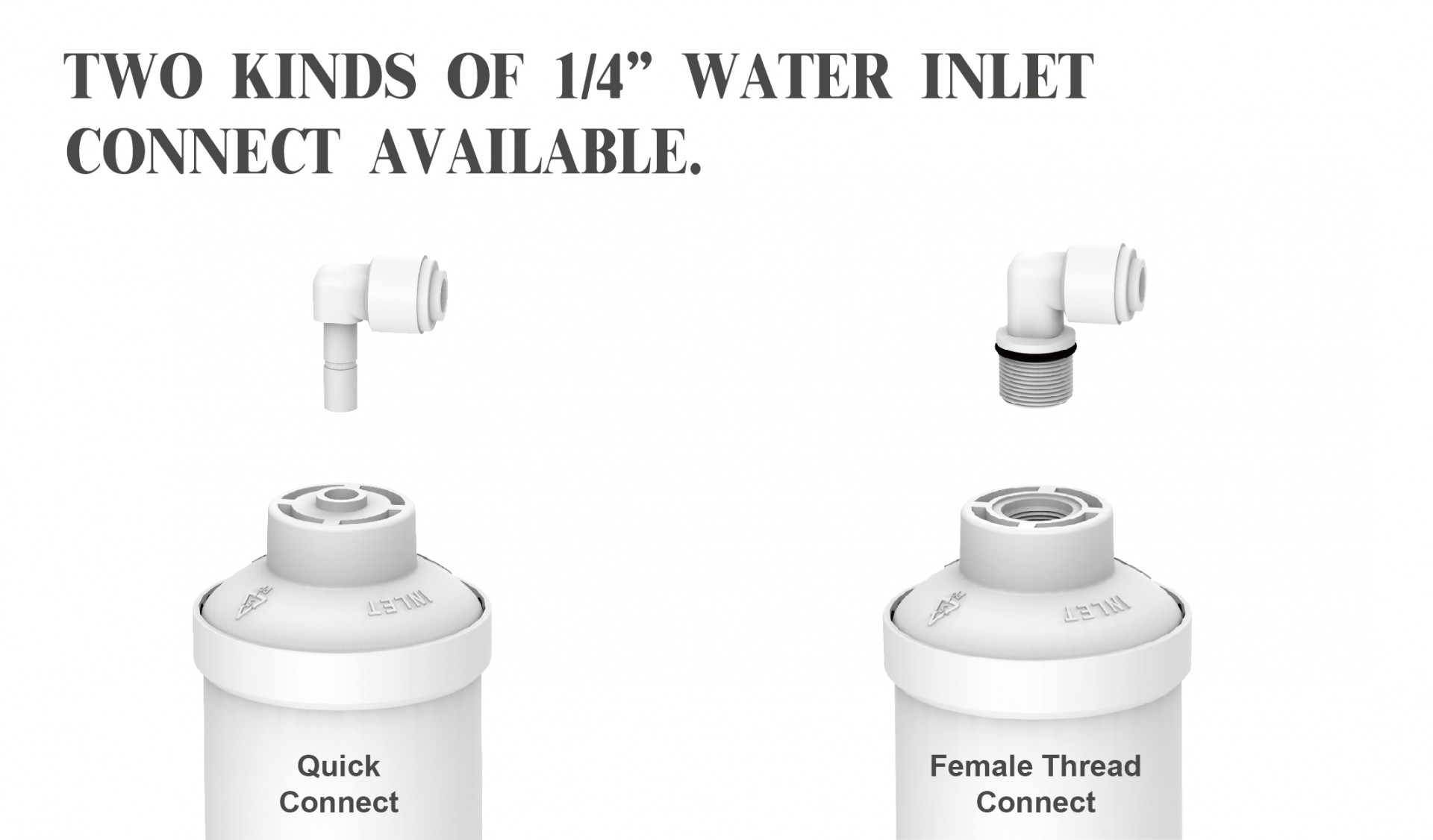 FILTER TWO KINDS OF 1/4 WATER INLET CONNECT AVAILABLE