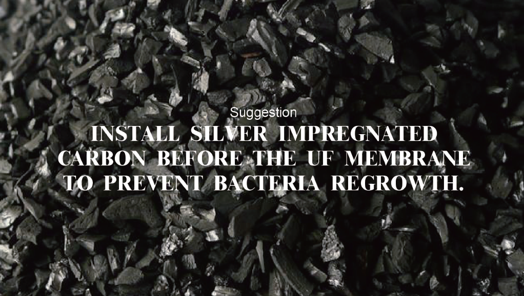 INSTALL SILVER IMPREGNATED CARBON BEFORE THE UF MEMBRANE TO PREVENT BACTERIA REGROWTH