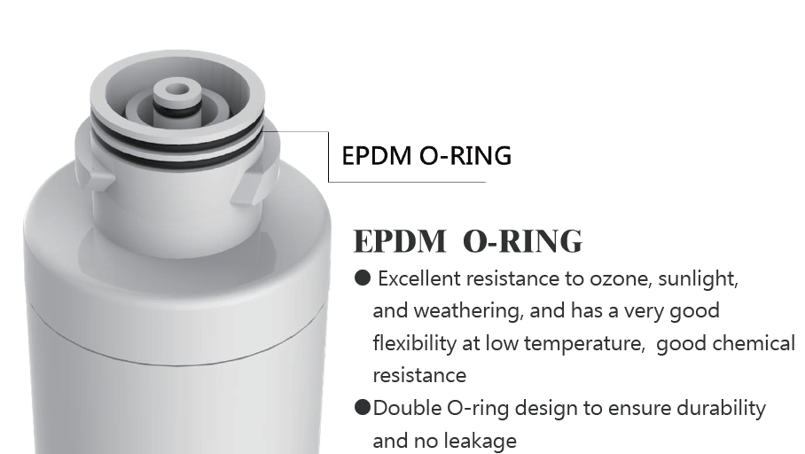 RO SYSTEM EPDM O-RING